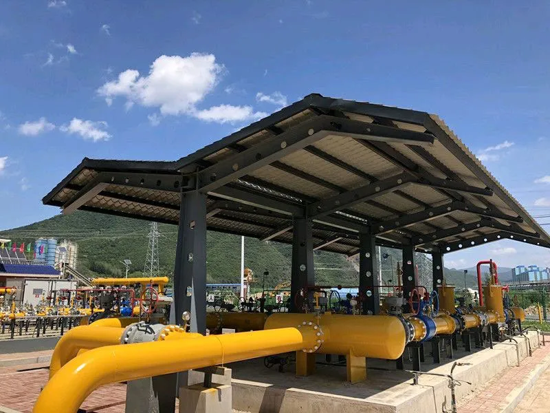 Shah Deniz 2 Gas Field Facilities