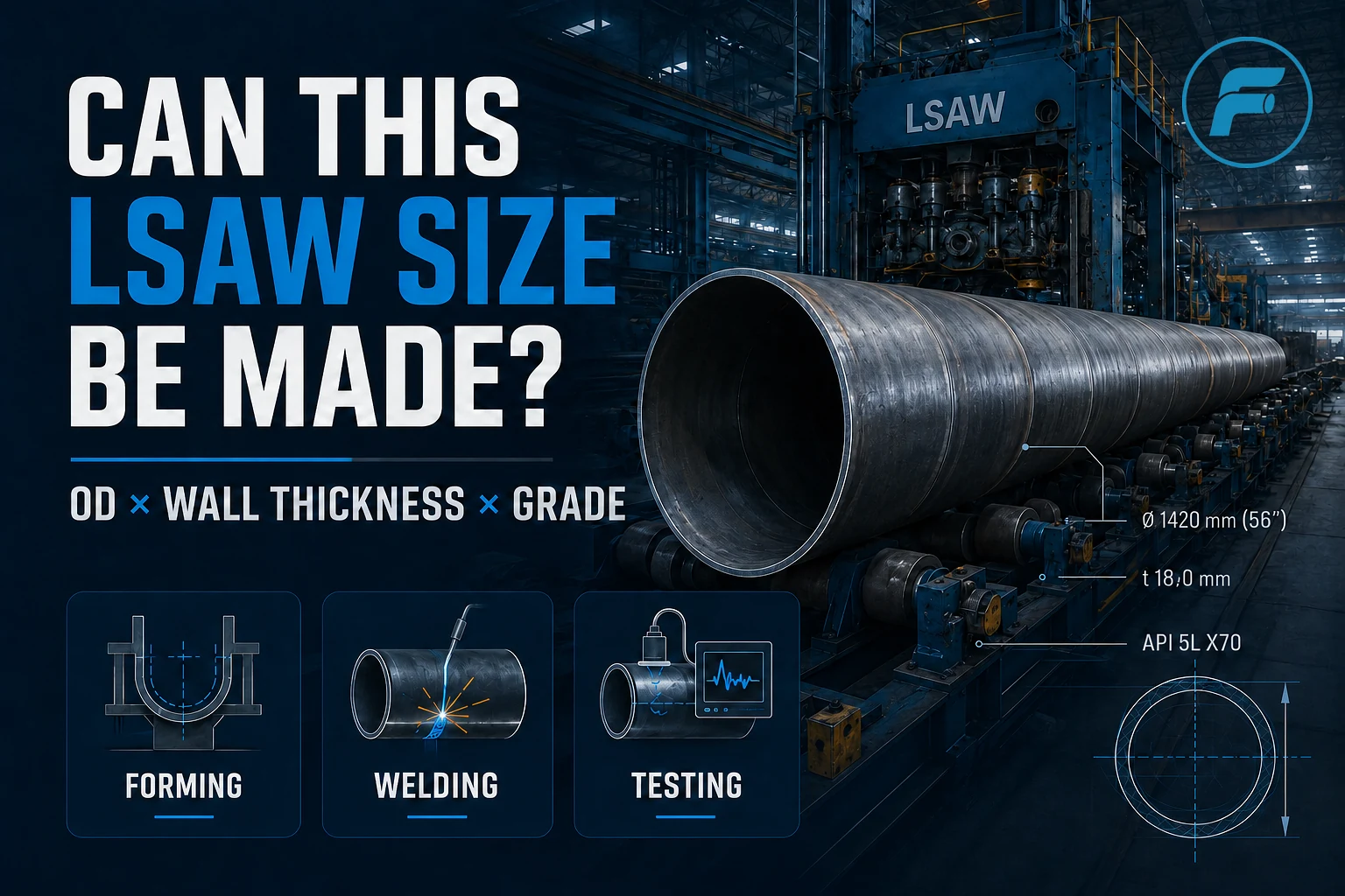Can This LSAW Pipe Size Be Manufactured? A Practical OD × WT × Grade Review
