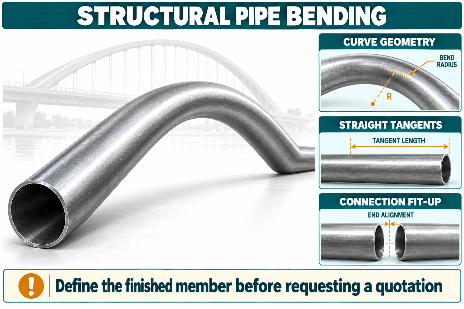 structural pipe bending,bent steel pipe,curved CHS members,curved HSS,pipe bending with straight tangents,structural pipe bending tolerances,minimum wall thickness after bending,steel pipe bending RFQ